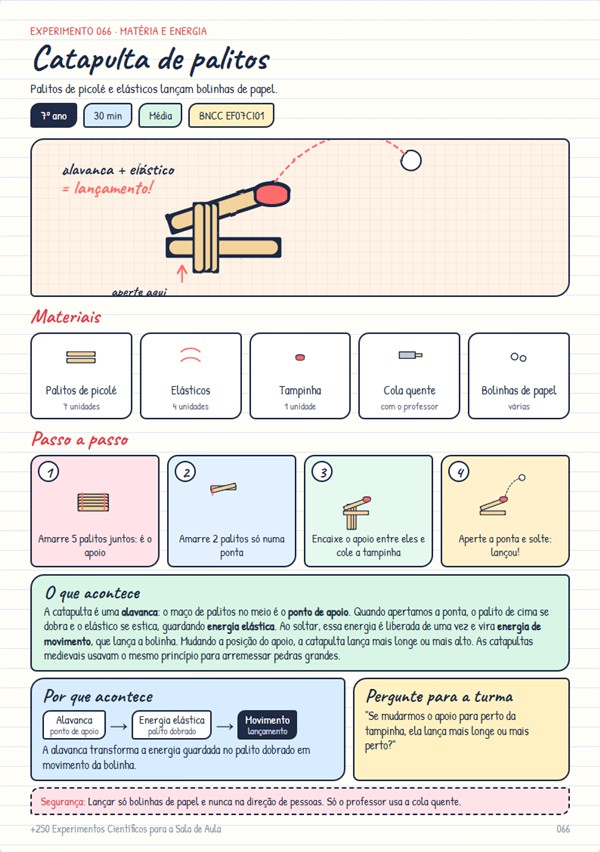 Ficha: Catapulta de palitos